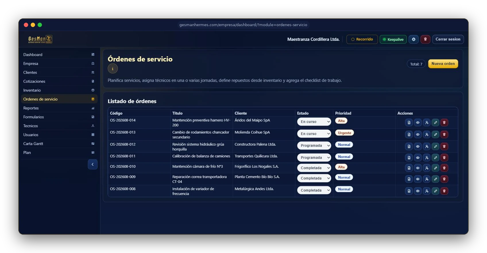 GesMan HERMES: listado de órdenes de servicio con estado y prioridad